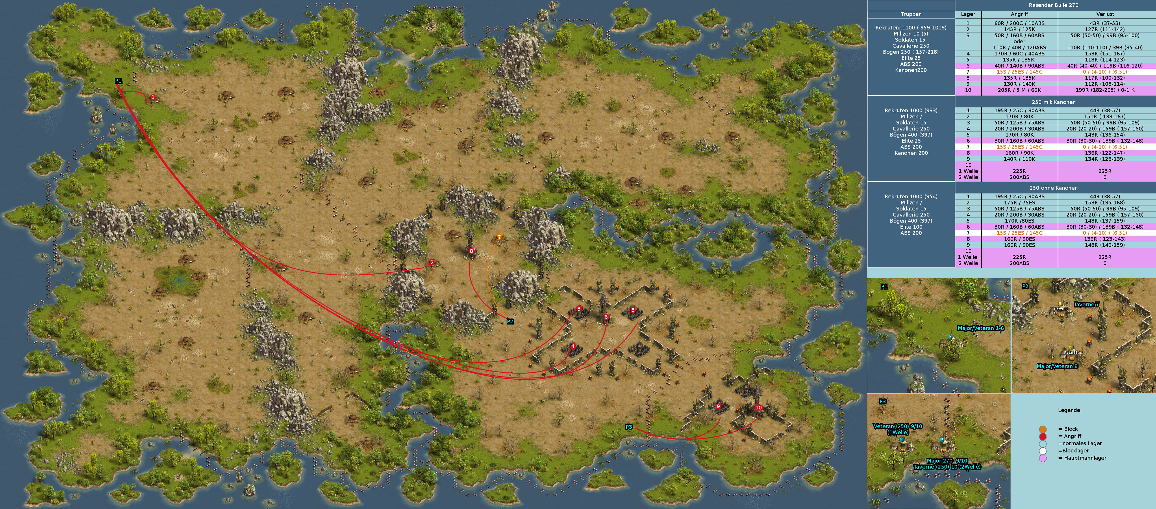 Die Pfeffersäcke von Mittsommerstadt - Die Siedler Online