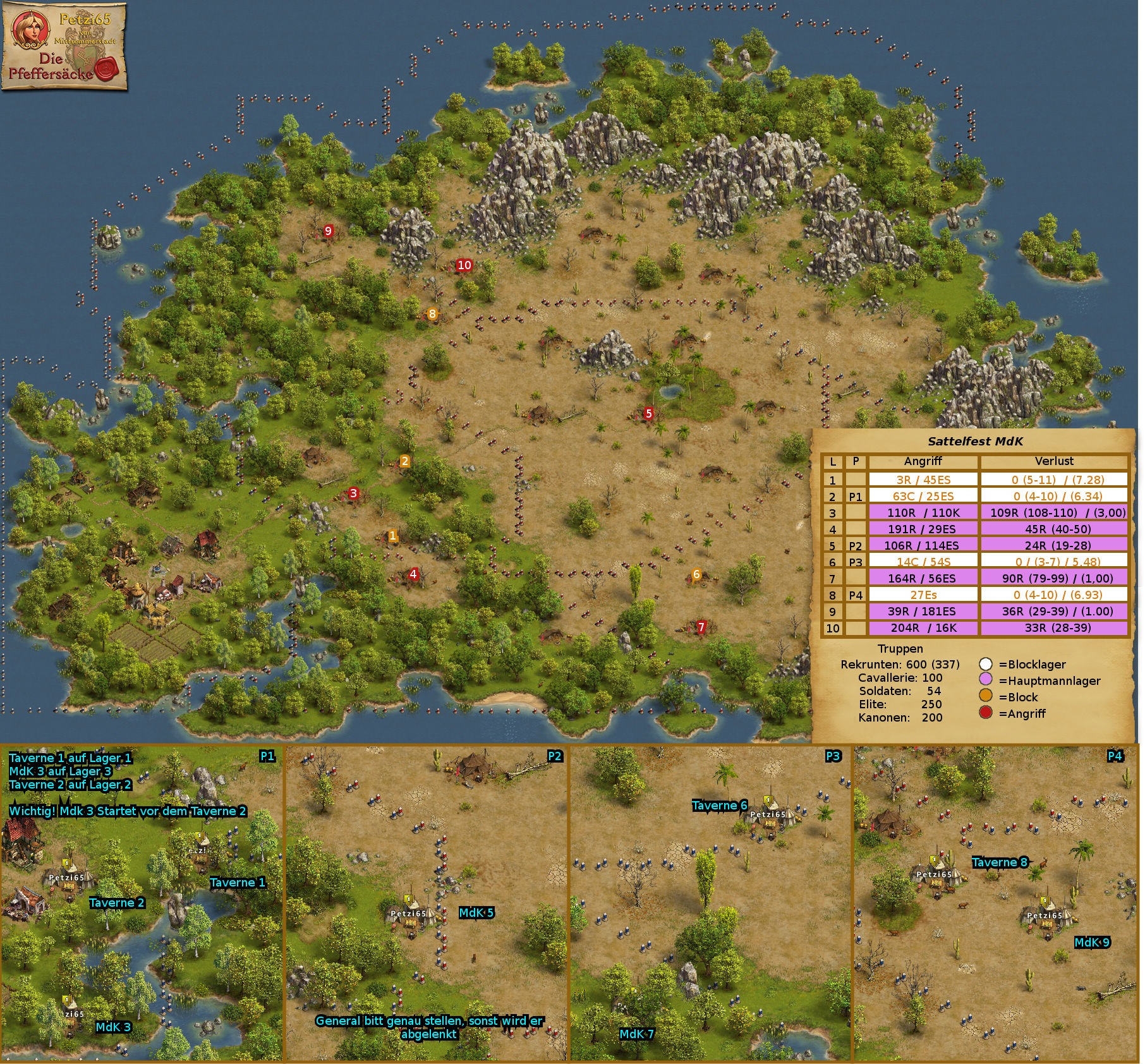 Die Pfeffersäcke von Mittsommerstadt - Die Siedler Online
